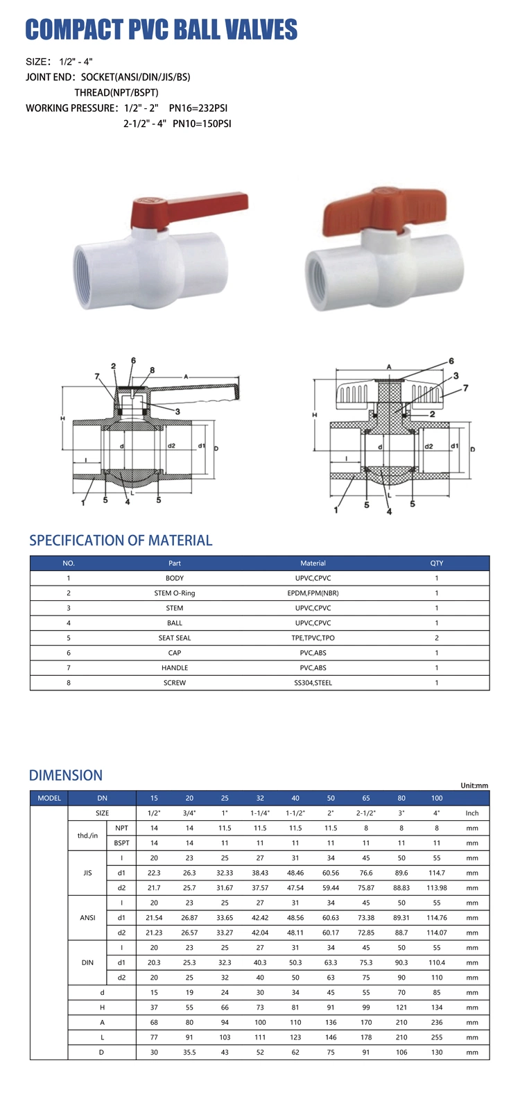 PVC Ball Valve for Water Industrial Usage