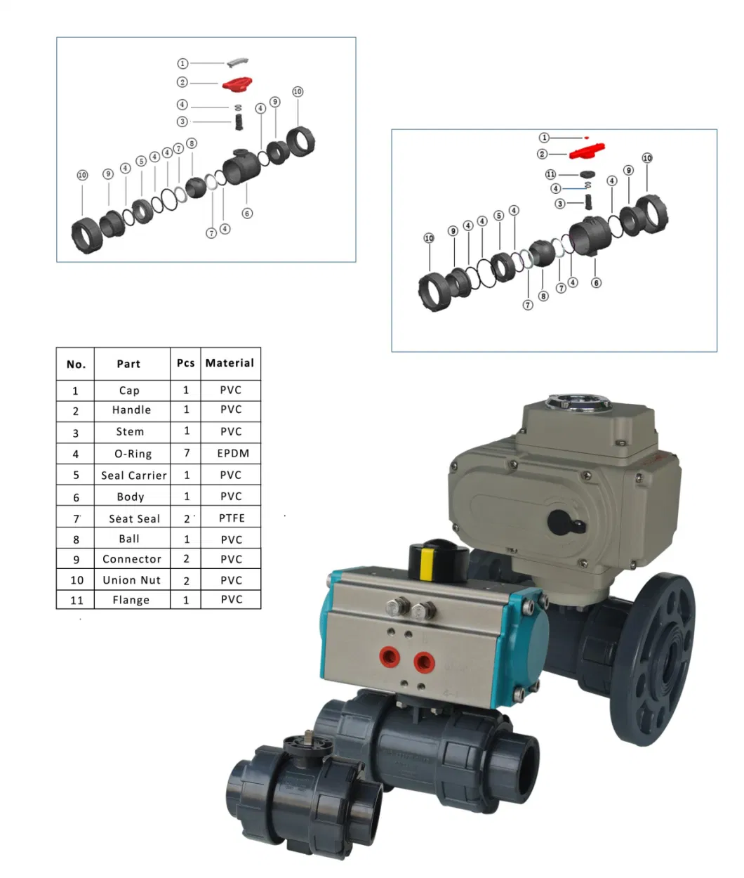 Manual PVC Yellow Handle Trun Union Ball Valve DN65-DN100